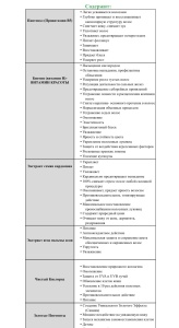 BOTOX O2GOLD (с пигментами золота и кардамоном) 20мл ботокс